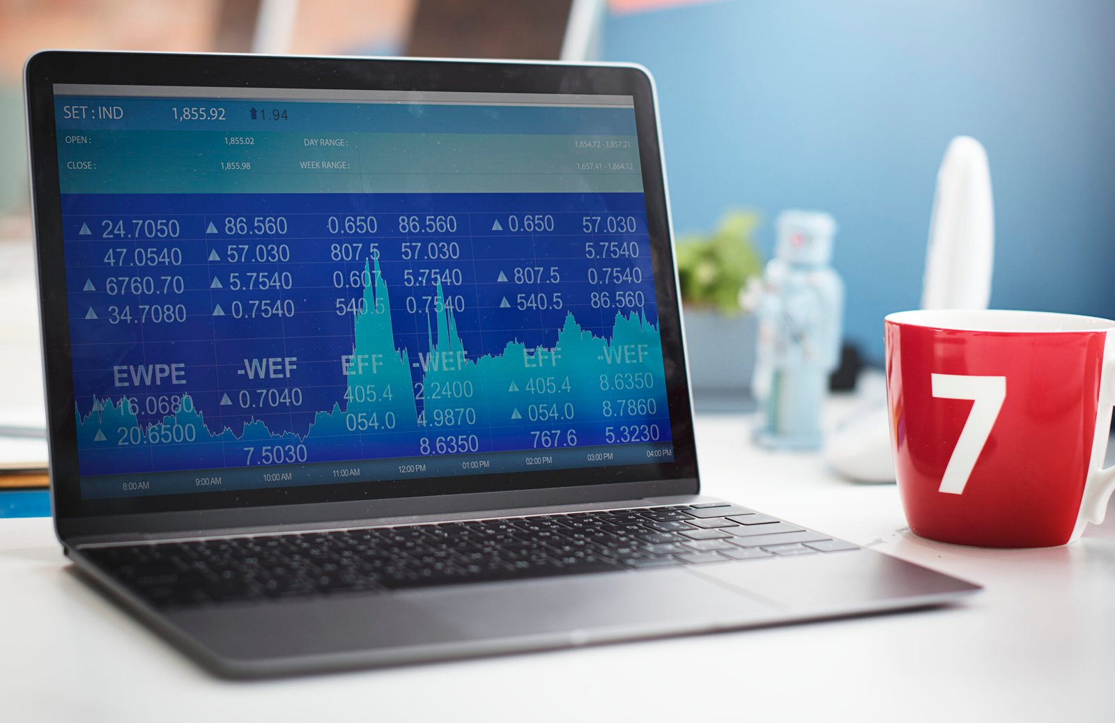 Tools and Platforms for Accurate Forex Signals Integration by FX Trade Signal