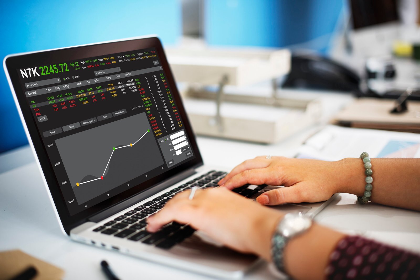 How Forex Signals Work in the Forex Market – Step-by-Step Guide by FX Trade Signal