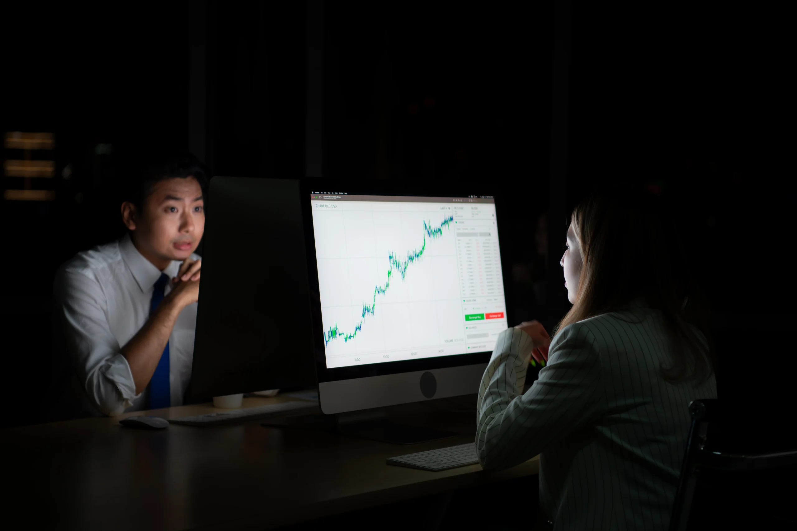 Live Forex Signals