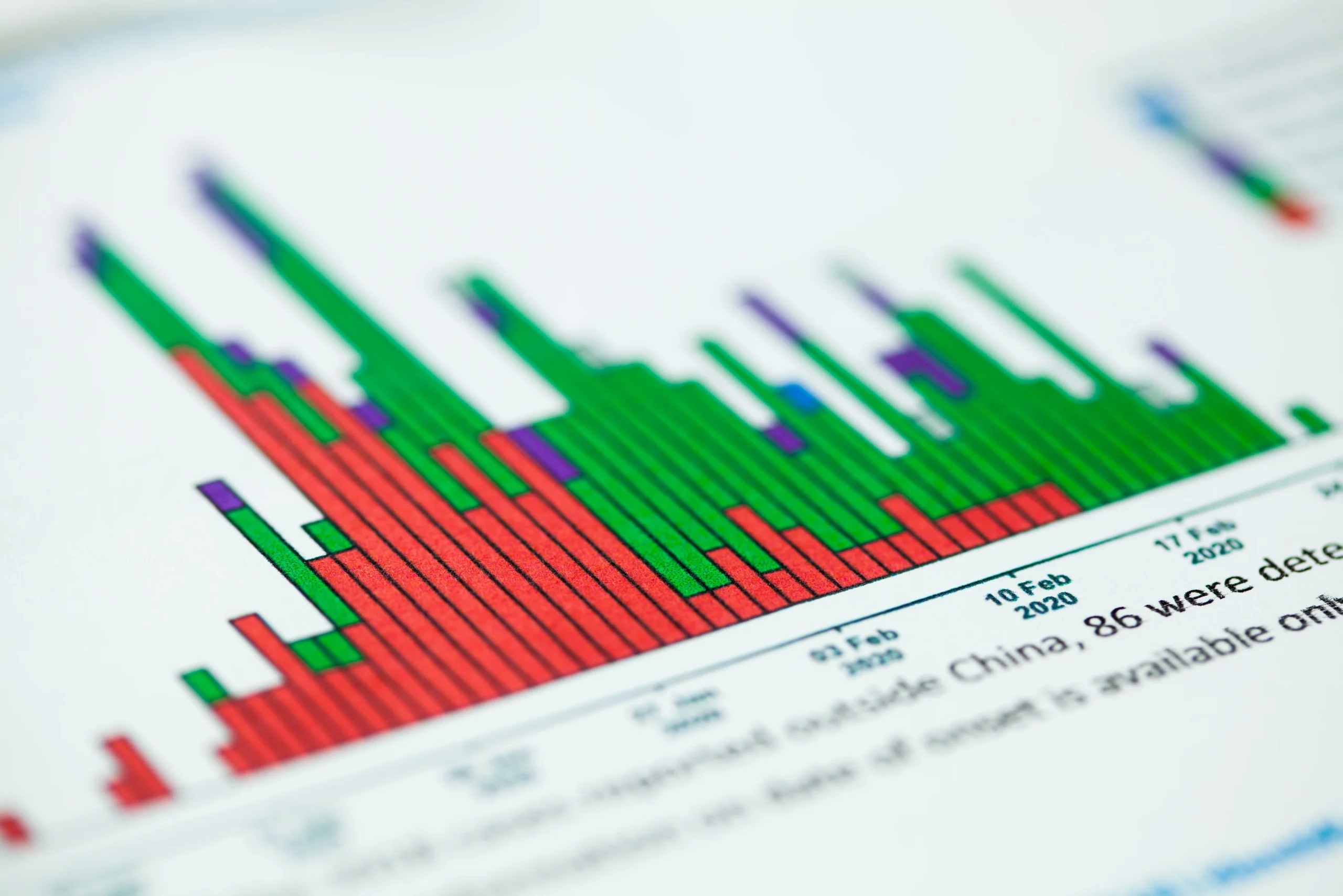 Long-term investment strategy tools