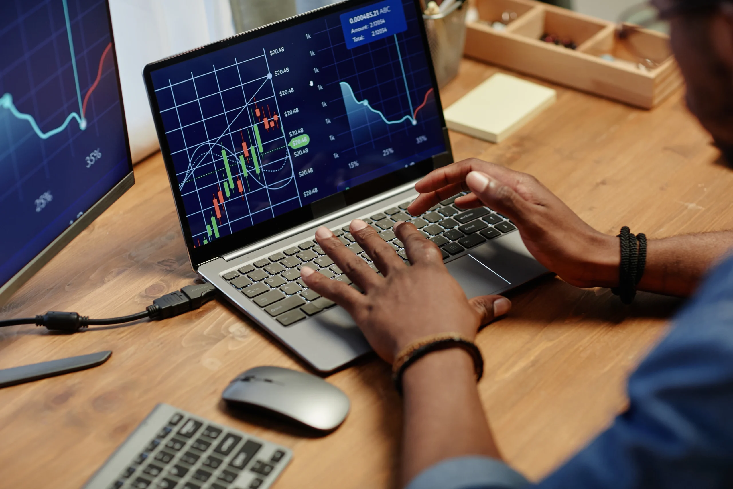 Live Forex Signals