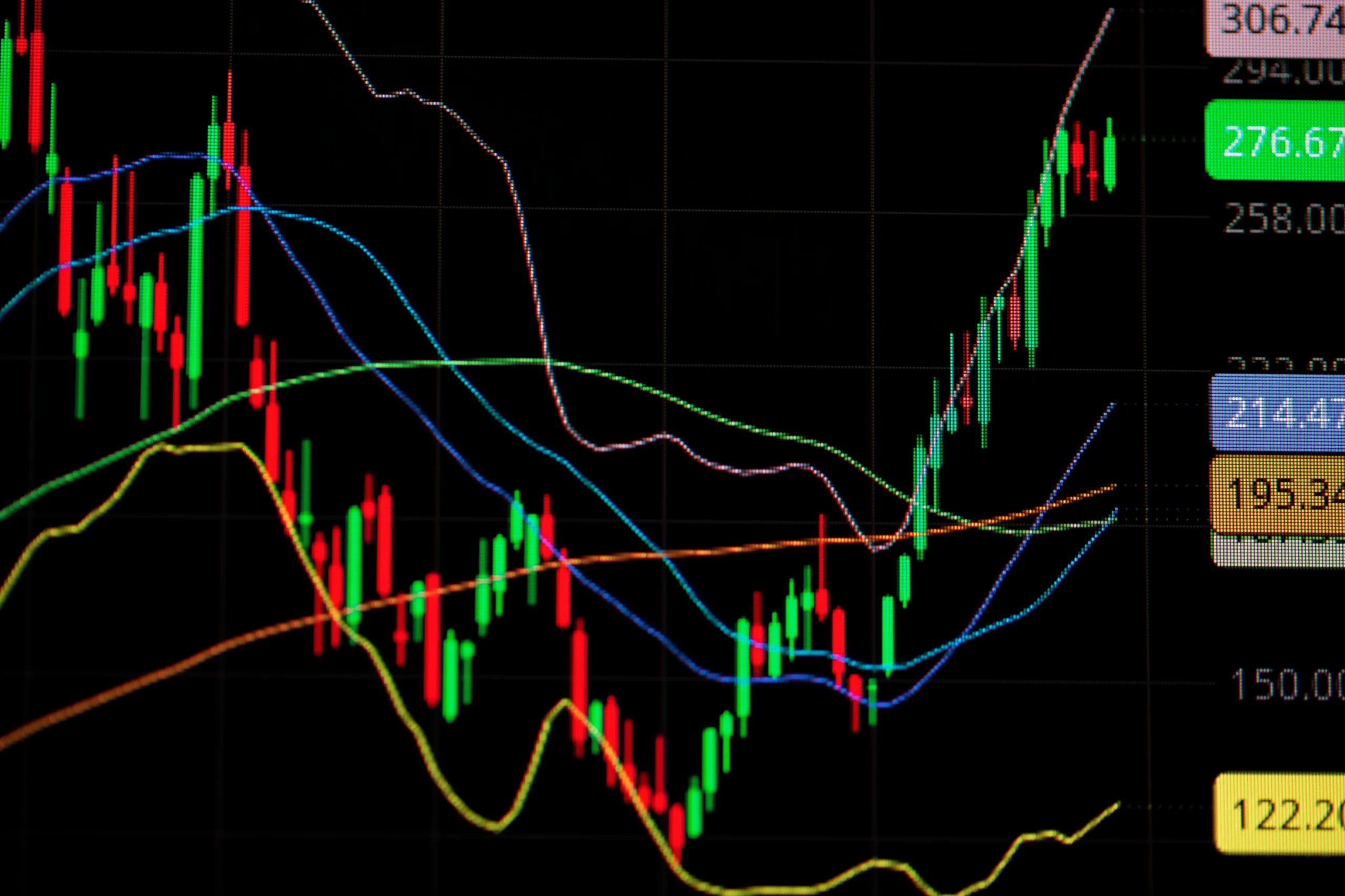 Live Forex Signals