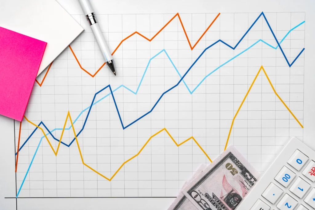 Forex Buy Signals