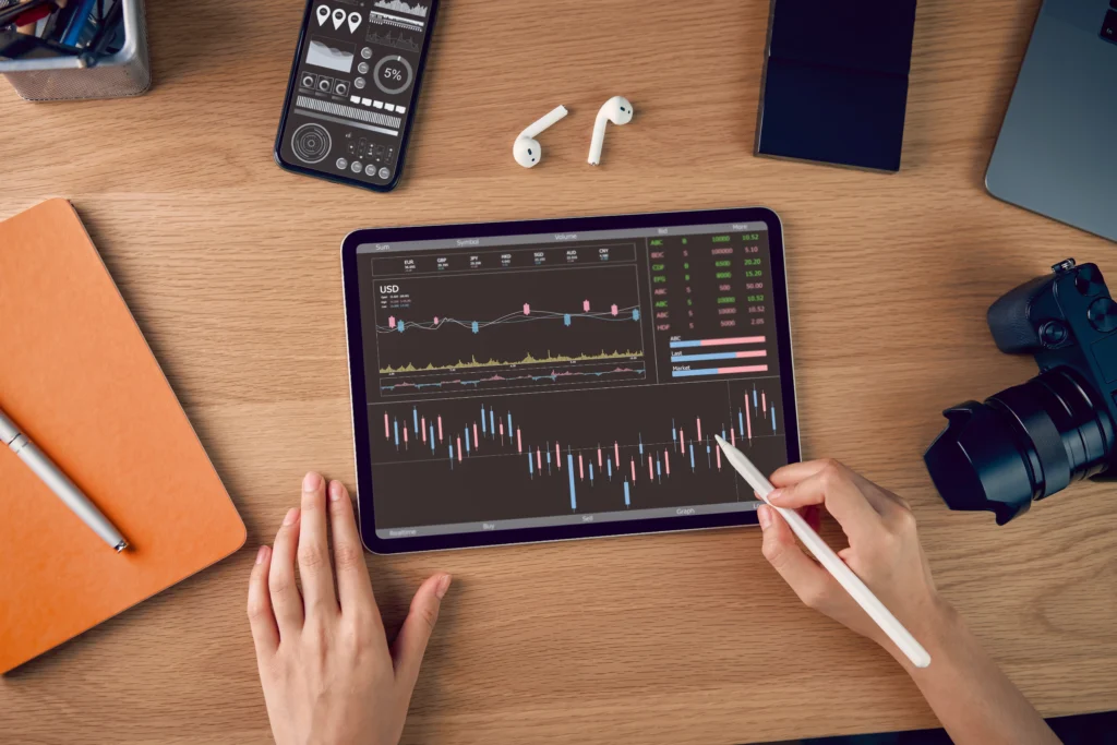 Contact Us for Forex Signals