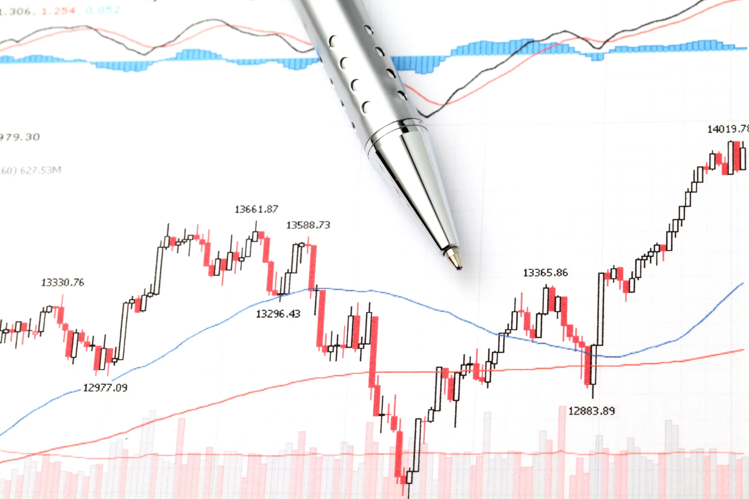 FX Trade Signal - Forex Signals