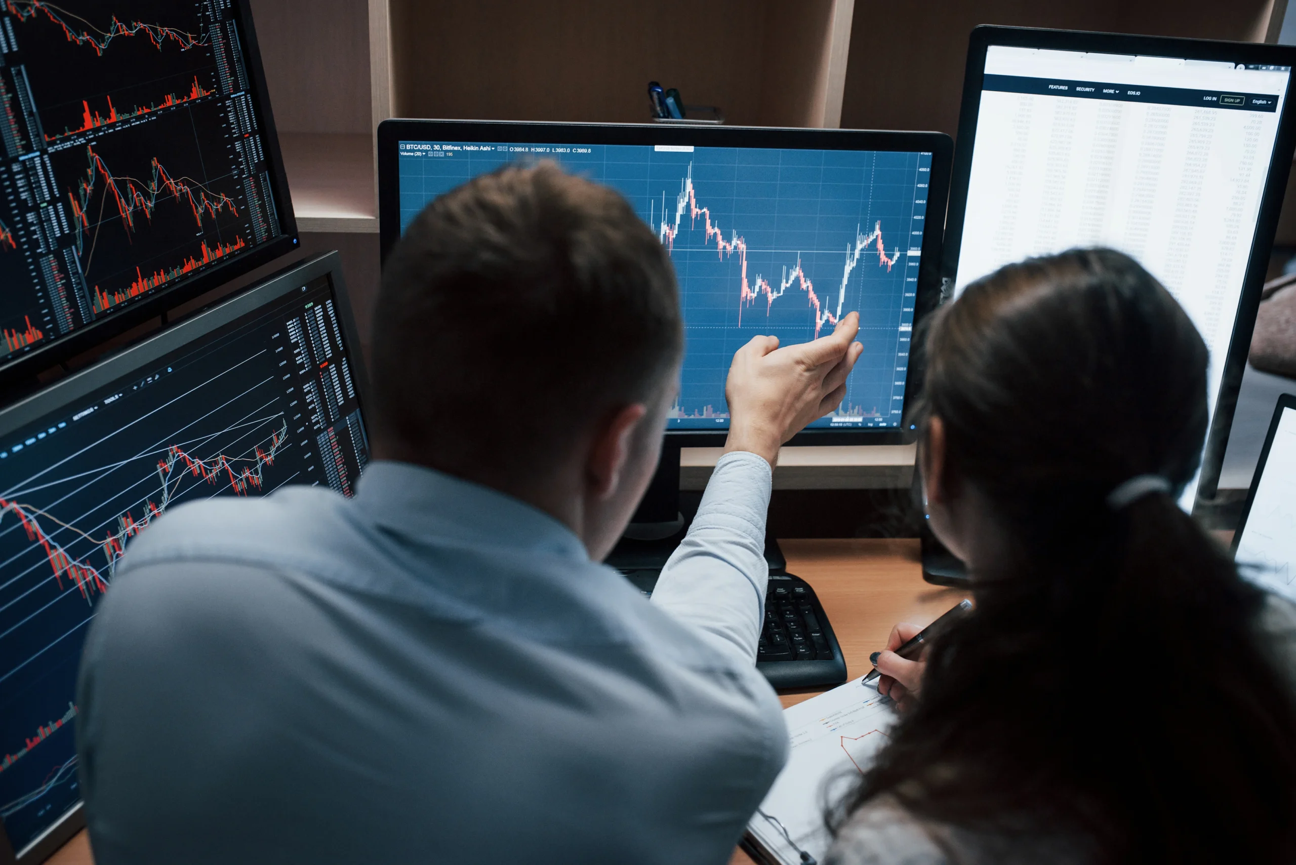 FX Trade Signal